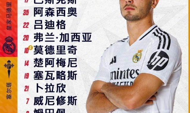 【国王杯】恩德里克加时赛梅开二度，皇马5比2塞尔塔