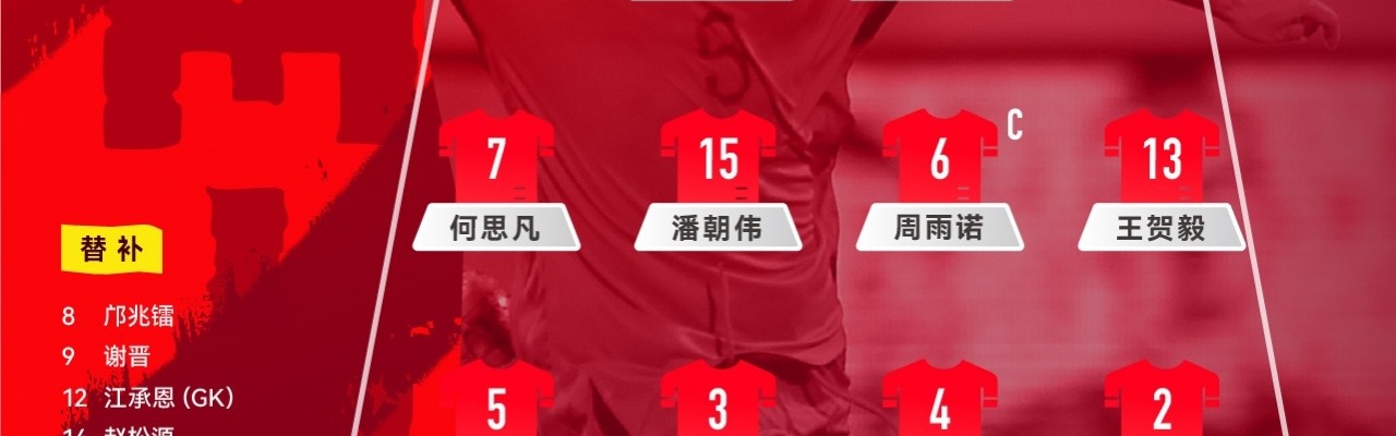 Kaiyun Sports-U17亚洲杯-中国队vs印尼首发：万项、帅惟浩首发，印尼先发三归化
