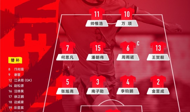 Kaiyun Sports-U17亚洲杯-中国队vs印尼首发：万项、帅惟浩首发，印尼先发三归化